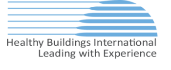 Healthy Buildings International (HBI)